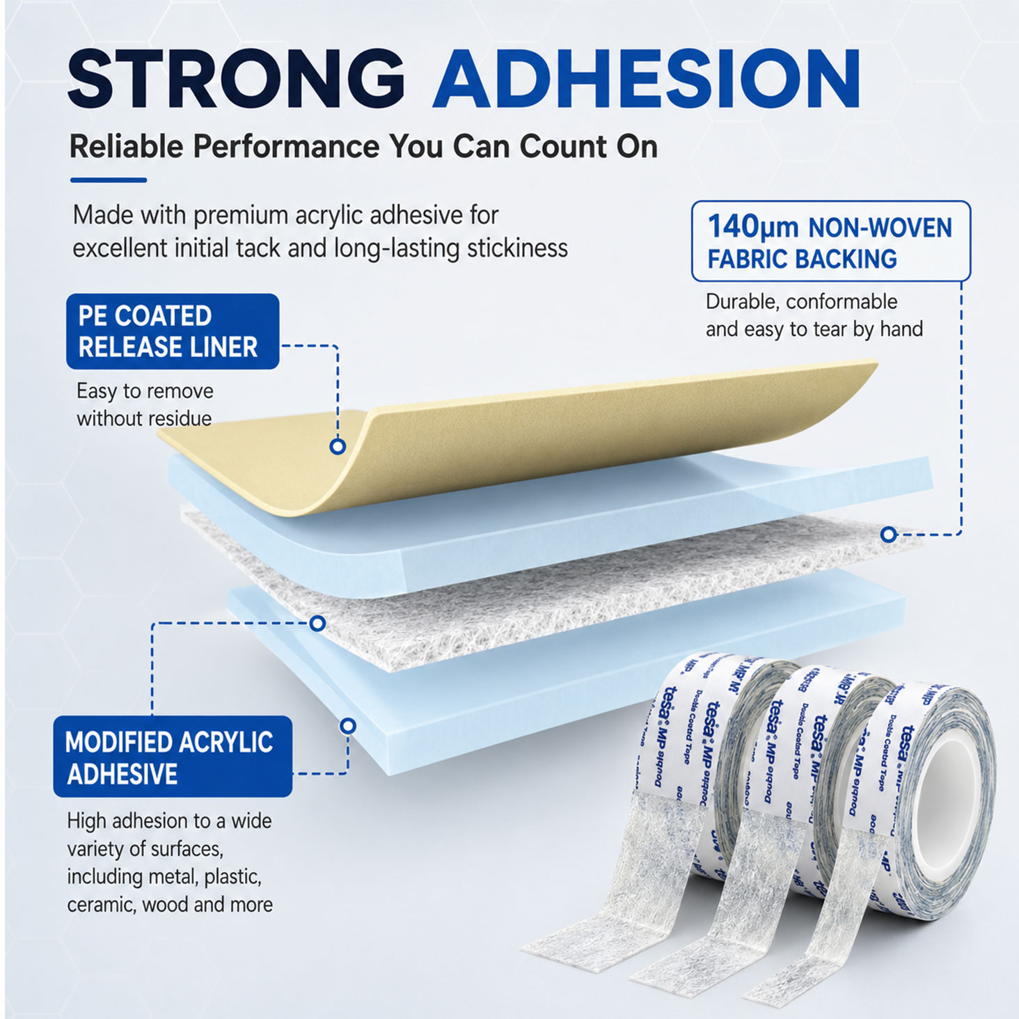 Tesa 88643 Tissue Double Sided - Contact Cement Leather review and price